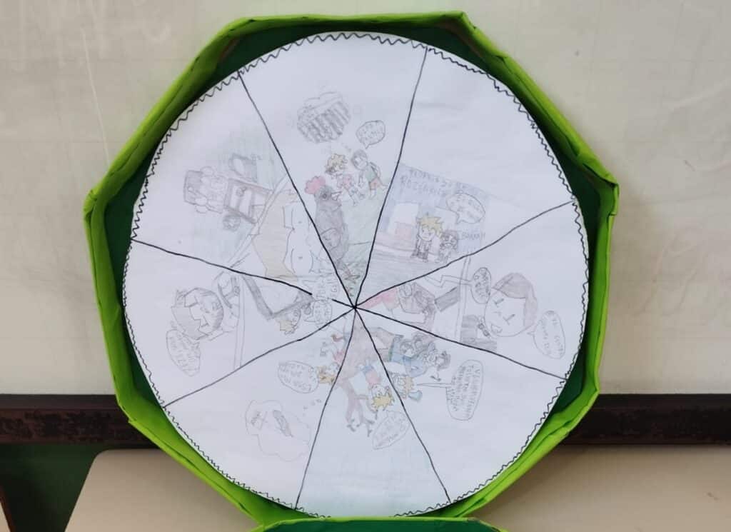 Atividade escolar de história nas fatias de pizza. Imagem ilustrativa texto atividades para incentivar leitura.